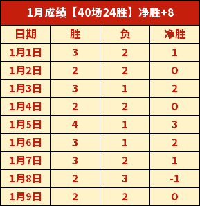 孙铭谦领航,中超中甲豪,强集结,欧亿体育官网,欧亿体育平台,欧亿体育链接,欧亿体育官方