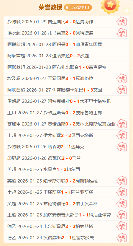 挪超门神荣,膺最佳奖后,获赠四枚鸡,欧亿体育官网,欧亿体育平台,欧亿体育链接,欧亿体育官方