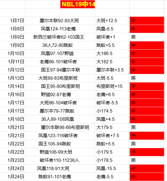 曼城签下,岁巴西中卫,雷斯,欧亿体育官网,欧亿体育平台,欧亿体育链接,欧亿体育官方