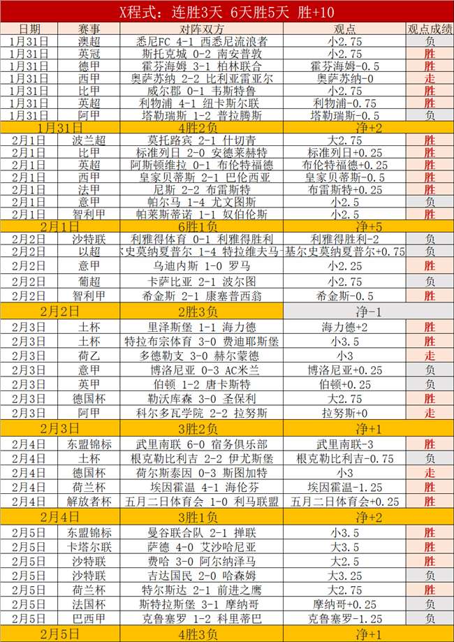 东契奇对旧,主展示高效,表现送出三,欧亿体育官网,欧亿体育平台,欧亿体育链接,欧亿体育官方