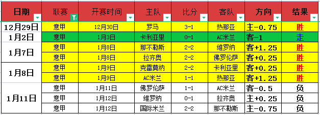 探究转会之,萨拉赫转会,真相,欧亿体育官网,欧亿体育平台,欧亿体育链接,欧亿体育官方