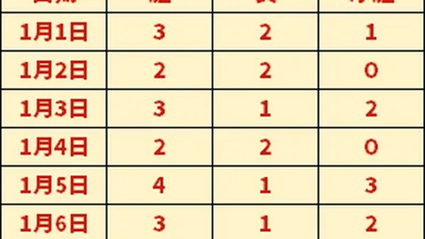 射击队冬训阵容公布：黄雨婷、李豪在列，杨倩登央视新闻客户端热门榜