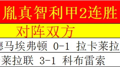 河南队黄紫昌达成千球里程碑，足协杯落幕感慨满溢，离情依依依旧浓重！